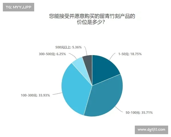 全球化背景下卡鲁耶克文化的传承与变迁:案例分析与反思 全球化背景下卡鲁耶克文化的传承与变迁:案例分析与反思