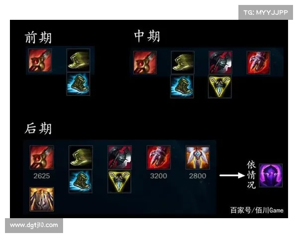 德玛西亚之翼全方位攻略:出装与技巧解析助你轻松上手 德玛西亚之翼全方位攻略:出装与技巧解析助你轻松上手