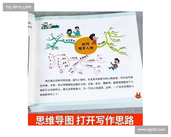 使用iwrite是否能够真正有效帮助我们在写作中全面提升思维与表达能力的探讨 使用iwrite是否能够真正有效帮助我们在写作中全面提升思维与表达能力的探讨