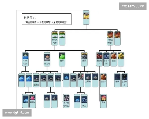如何快速获取永恒战士2最新兑换码及使用攻略详解 如何快速获取永恒战士2最新兑换码及使用攻略详解