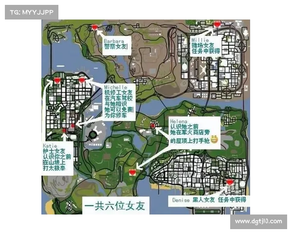 掌握圣地安列斯五大必知技巧 掌握圣地安列斯五大必知技巧