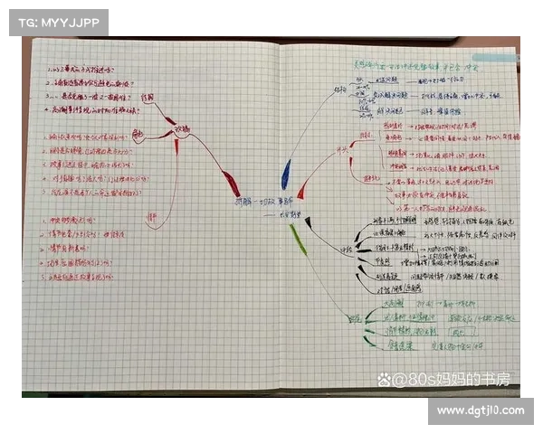 使用iwrite是否能够真正有效帮助我们在写作中全面提升思维与表达能力的探讨 使用iwrite是否能够真正有效帮助我们在写作中全面提升思维与表达能力的探讨
