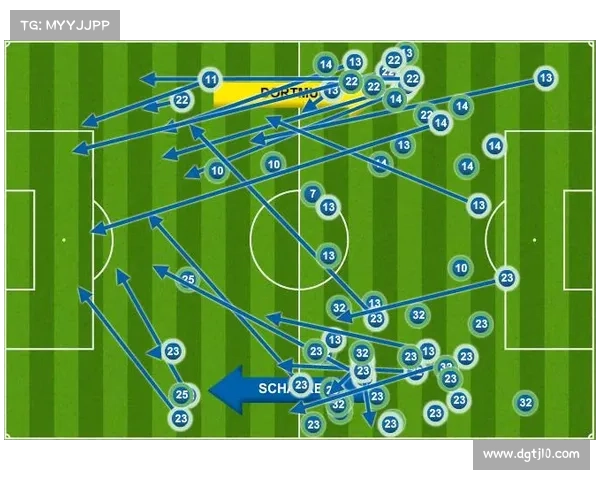 如何准确定位法尔范在沙尔克04的真实场上位置及其战术角色解析